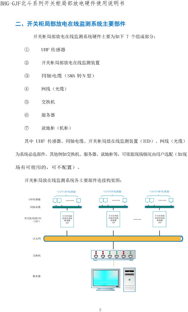 BHG-GJF_P(gun)ֲھO(jin)yb